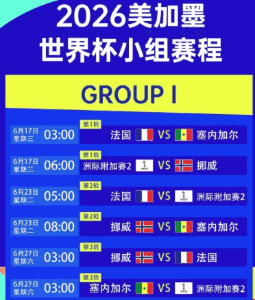 2026年世界杯赛事聚焦